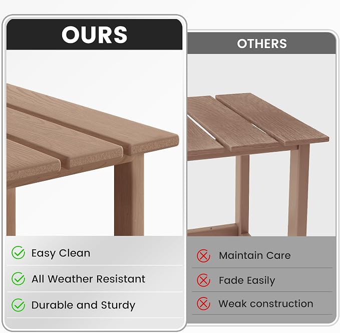 Kromax Outdoor Side Table, Adirondack Square Patio Table, Easy Maintenance & Weather Resistant, HDPE End Tables for Backyard, Pool, Patio, Porch, Brown