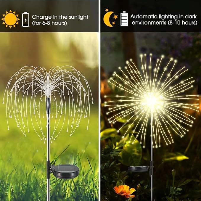 HPUFKOT Solar Garden Lights Outdoor,Waterproof Garden, 2PC 200 LED Twinkling Firework Lights Decorative with 8 Modes,Decor for Yard Patio Pathway Lawn for Yard Outside Fairy Decorative