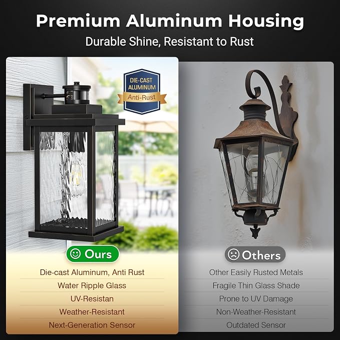 VIANIS Large Motion Sensor Outdoor Lights, Dusk to Dawn Outdoor Lighting with Water Glass, Easy-Install Aluminum Waterproof Hardwired Exterior Lights for Porch, Garage, Front Door
