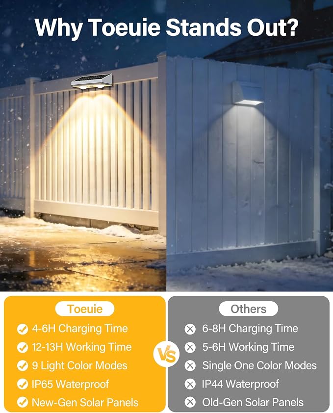 Solar Fence Lights Outdoor, 6 Pack Fence Lights Solar Powered