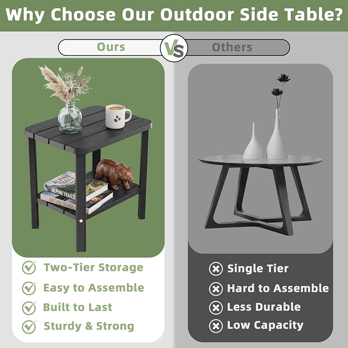 Outdoor Side Table, 2-Tier Small Table, Weather Resistant Outdoor End Tables, Patio Furniture for Garden, Porch, Pool, Lawn, Backyard or Indoor Bedroom