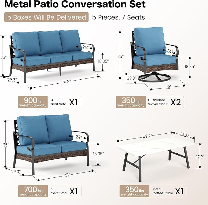 SUNSHINE VALLEY 5 Piece Metal Outdoor Patio Furniture Set, Patio Conversation Setsv with 3-Seater Sofa, Loveseat, 2 Fixed Sofa (5.75" Thick Cushion) & Coffee Table Black Backyard Furniture, Denim Blue