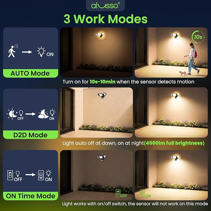 ALUSSO Motion Sensor Outdoor Lights , 40W 4500LM Flood Lights Outdoor 120V | Night Light 2400K/3000K/4000K/6500K 3 Modes (Dusk to Dawn/Auto/On Time), Waterproof Hardwired Security Light ETL Listed, 1PC