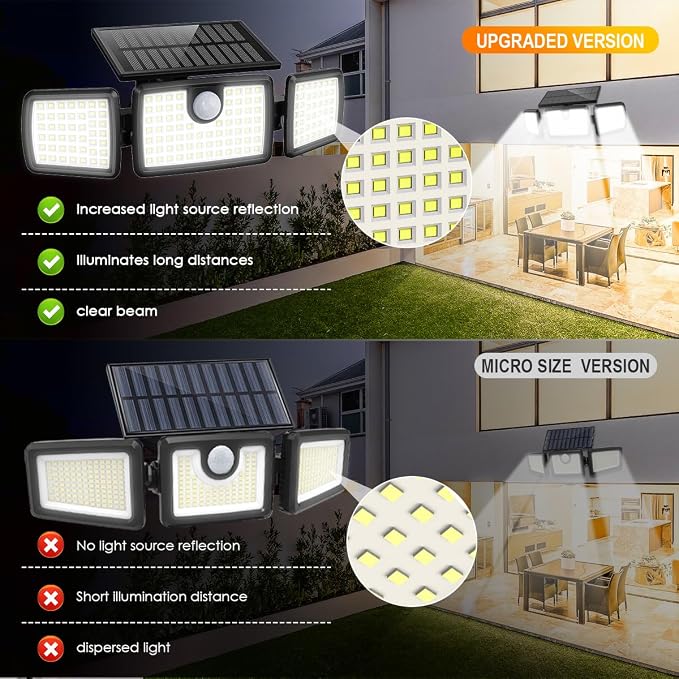 MIHANI Solar Lights Outdoor, Quick Charge Solar Motion Deck Lights Outdoor for Deck with High Brightness, Larger Built-in Tempered Glass Panel, Sensitive PIR Motion Inductor (Remote,5 Pack)