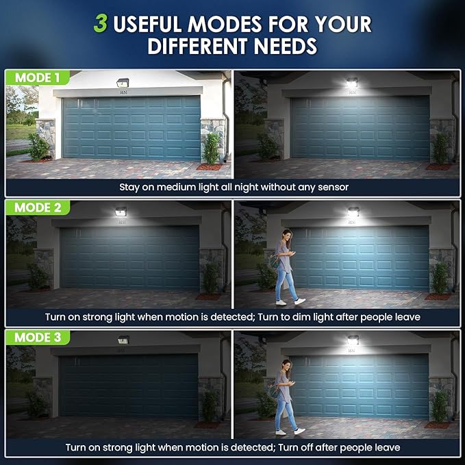 Solar Motion Lights Outdoor, Ultra Bright Solar Fence Lights with Motion Sensor, IP65 Waterproof Security Light 3 Modes, 270° Lighting Angle, Wall Lights for Deck Patio Fence Garage Door (6 Packs)