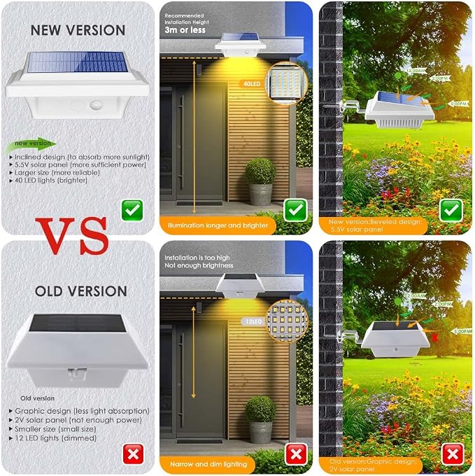 Gutter Lights, 40 LEDs Solar Patio Decor Lights, Deck Lights Outdoor Waterproof Fence Lights for Wall Backyard Porch, Patio, Pool,Step Stairs, Yard, Garden, Pathway (2Pack_White,Warm White Light)