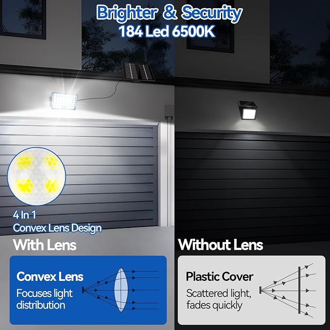 Aialun 184 LED Solar Outdoor Flood Lights,Motion Sensor Solar Powered Flood Lights 1500mAh Battery,IP65 Waterproof 3 Modes Dusk to Dawn Outside Security Lights for Porch,Yard,Garage, 2Pack