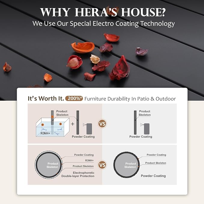 HERA'S HOUSE 7pc Patio Dining Set, 60" Metal Table, Textilene Chairs | Rectangular table with umbrella hole+ 6 brown chairs. Waterproof, rust-resistant, all-weather for backyard, porch