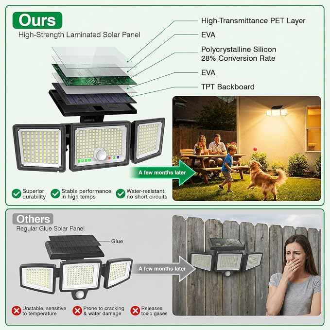 Solar Outdoor Lights Motion Sensor, 2500LM 286 LED Security Flood Lights with Visual Battery & Mode Display, 3 Lighting Modes, IP65 Waterproof 3-Head Wide Angle for Garage, Yard, Patio (2P Warm White)