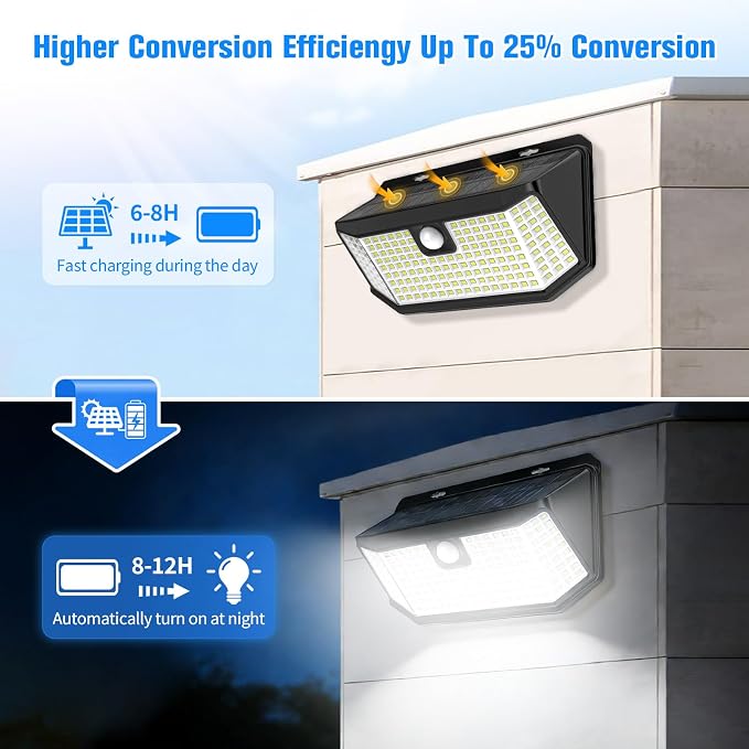 Aootek Solar Outdoor Motion Sensor Lights 2500Lm Solar Panel to 15.3 in² and 3 Modes(Security/Permanent On All Night/Smart Brightness Control) with IP65 Waterproof with Wide Angle(4pack)