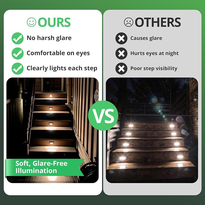 6 Pack Low Voltage LED Stair Light, Surface Mount Outdoor Step Lights with Horizontal Louvered Faceplate for Steps Decks Pathway Stairs Fences, 12V 3W 3000K, IP66 Rated Waterproof, Aluminum