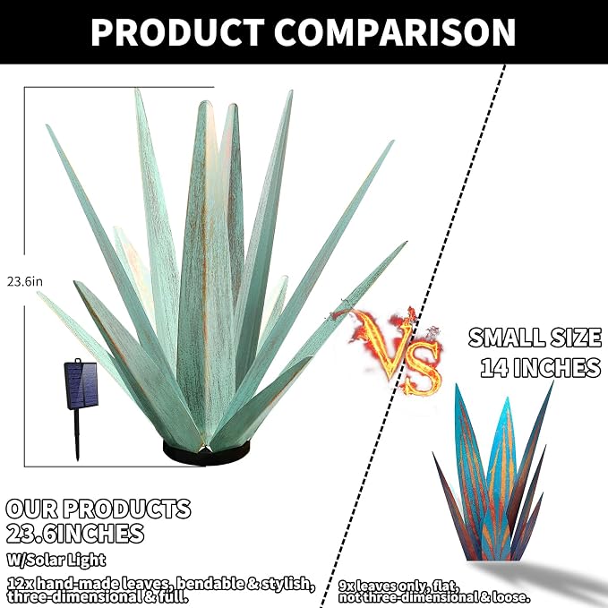KODIBO Large Metal Agave Plant Outdoor Decor with Solar Light, Mint Green | Artificial Plant with Solar Light, Outdoor-Resistant Metal, Hand-Painted Finish, Tequila Rustic Sculpture, Garden Yard Statue