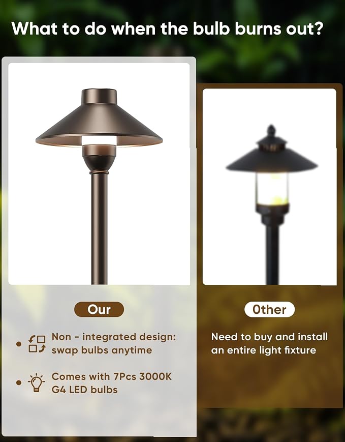 PARTPHONER Low Voltage Landscape Lighting 6-Pack, Aluminum 12V Pathway Lights with G4 Bulbs, Waterproof Oil Rubbed Bronze Color Wired Path Lights with Connectors for Walkway Yard Garden