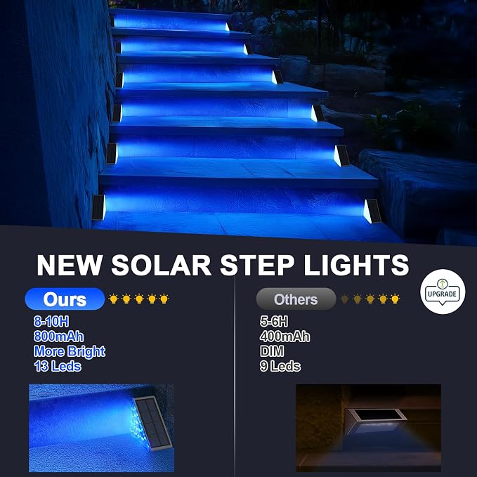 AUDLES 8 Pack Solar Stair Lights, Outdoor Step Lights with Waterproof IP67, Blue Color LED Solar Light for Outside Light Decor for Stair, Deck, Front Step, Front Porch, Patio and Backyard