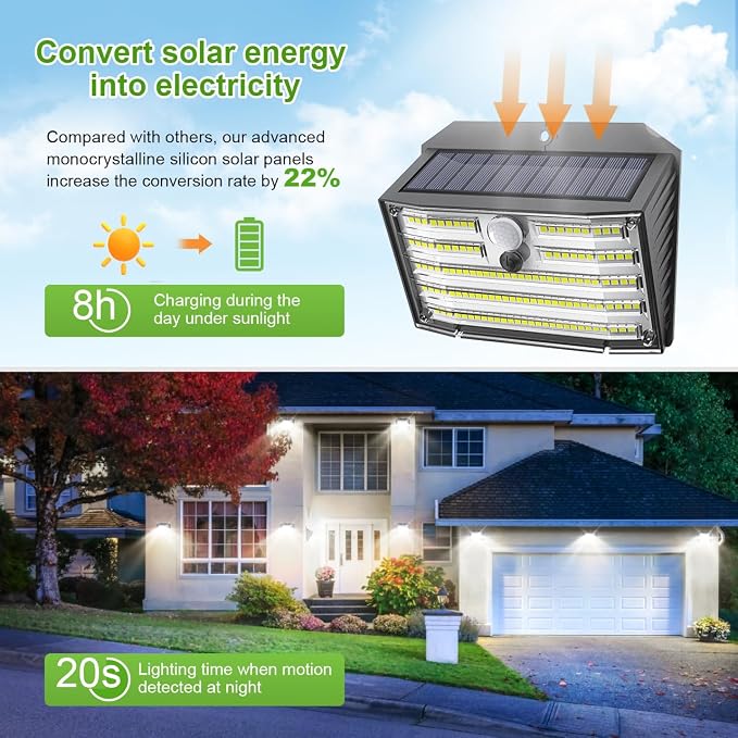 [16 Packs] Solar Motion Lights Outdoor, Ultra Bright Solar Fence Lights with Motion Sensor, IP65 Waterproof Security Light 3 Modes, 270° Lighting Angle, Wall Lights for Deck Patio Fence Garage Door