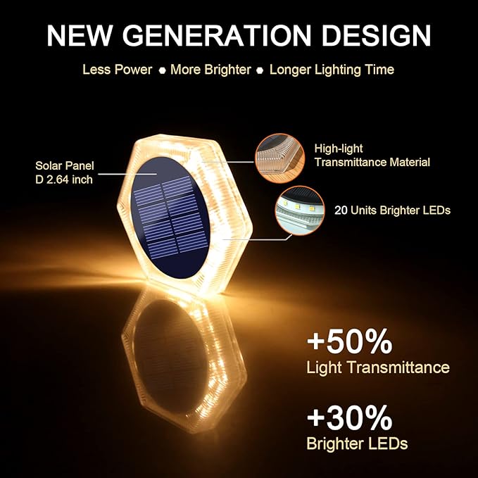 YiLaie Solar Dock Deck Step Lights for Outside Stick on Solar Powered Outdoor Waterproof Driveway Solar Lights for Stairs Flat Post Patio Boat Concrete Pathway Walkway Auto ON/Off (4 Pack)
