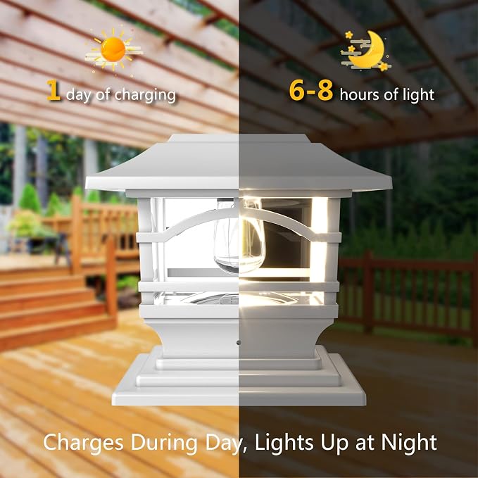Davinci Edison Solar Outdoor Post Cap Lights, 4x4 5x5 6x6, Metal&Glass, 1PK | Pearl White, fence/deck/garden/patio posts, diecast aluminum & glass, bright 30lm warm white LED, auto-on, 8h, cordless, IP44