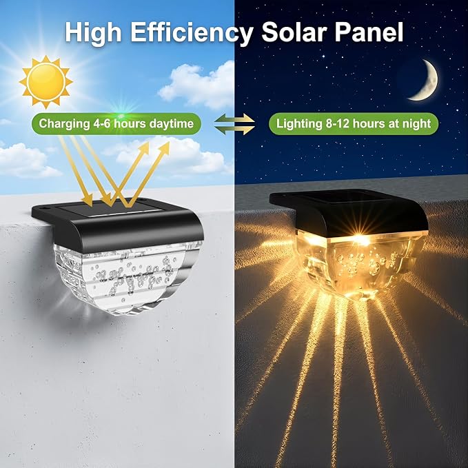 Melunar 12 Pack Solar Deck Lights Outdoor, Solar Step Lights Waterproof for Outside, Yard, Patio, Garden, Pool, Railing, Stairs, Fence (Warm White)