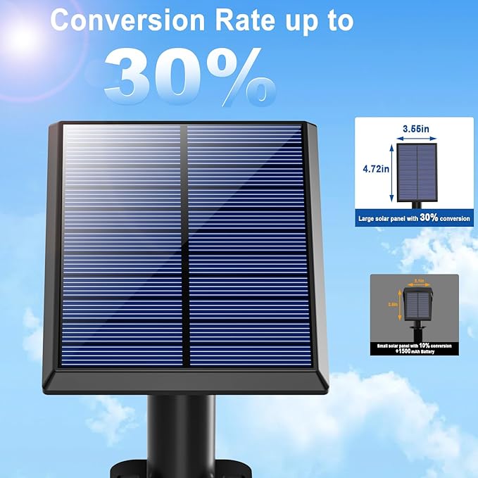 Solar Spot Lights Outdoor Waterproof IP65, Flag Landscape Spotlights | 6 Pack 4 Lighting Modes Solar Powered Spotlights Auto On/Off,Solar Garden Yard Pathway Wall Uplights for Outside,Cool White