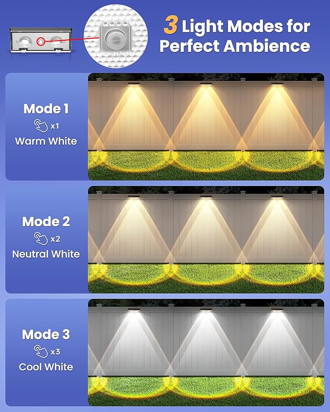 Solar Fence Lights Outdoor, 20 Pack Warm/Neutual/Cool White Fence Lights Solar Powered with 2 LED, IP65 Waterproof, Deck Lighting for Backyard, Patio, Wall, Railing, Pool, Stair
