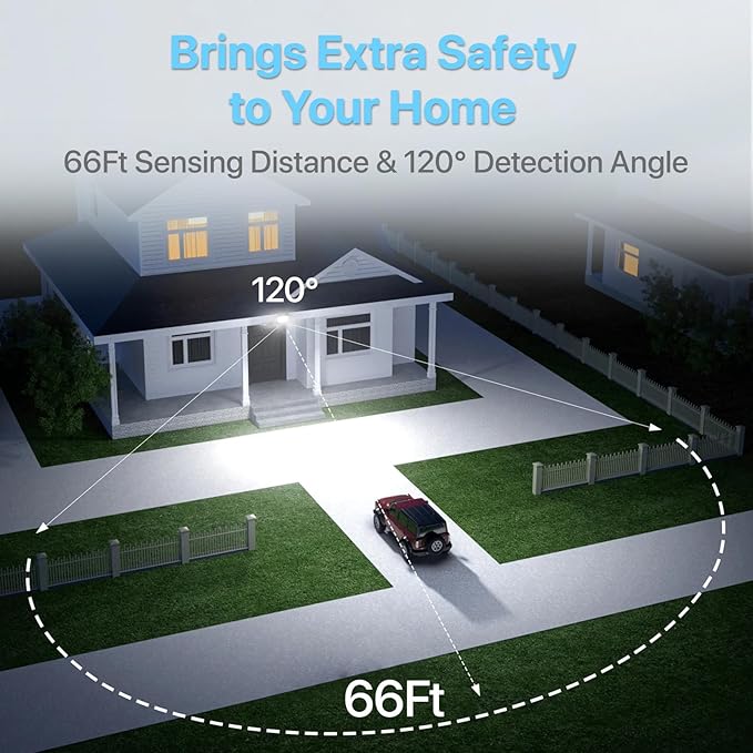 HYPERLITE LED Wall Pack Light: 120W Wall Pack LED Exterior Light with Motion Sensor - 15600lm Glass Lens LED Security Flood for Yard UL Listed