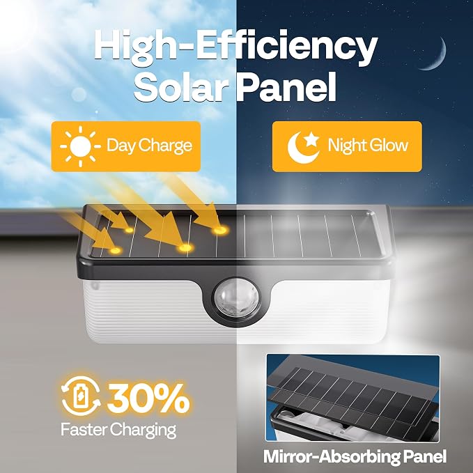 VIVOHOME Linkable Solar Lights Outdoor, Motion Sensor Wall Lights, 4 Packs | 2500LM Security Light with Diffuser for Extra Wide Lighting, IP65 Waterproof, Solar Powered for Garden, Patio, Porch, Yard