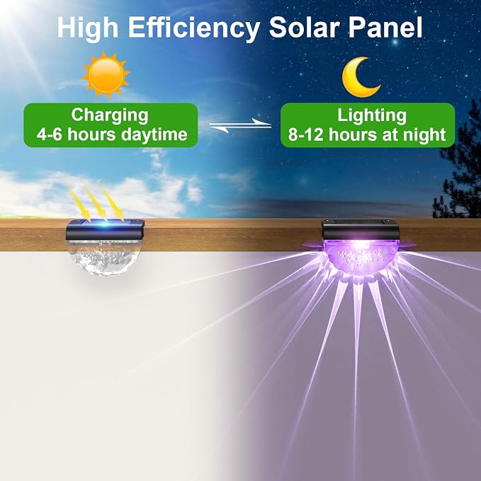 Melunar 16 Pack Solar Deck Lights Outdoor, Solar Step Lights Waterproof for Outside, Yard, Patio, Garden, Pool, Railing, Stairs, Fence (Color Changing)