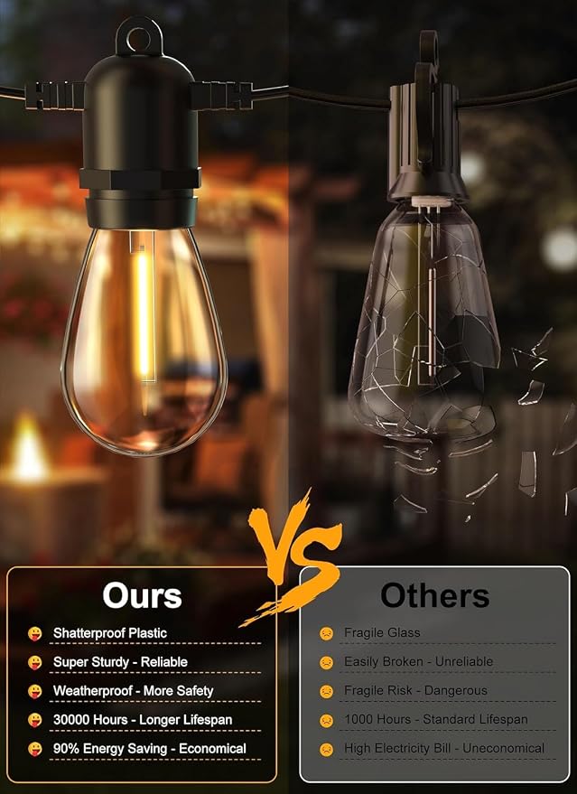 Brightown Outdoor String Lights 190FT with 60+2 Shatterproof Edison Bulbs, Waterproof Hanging Patio Lights Outside for Backyard Deck Garden Party Xmas Decor, 2700K