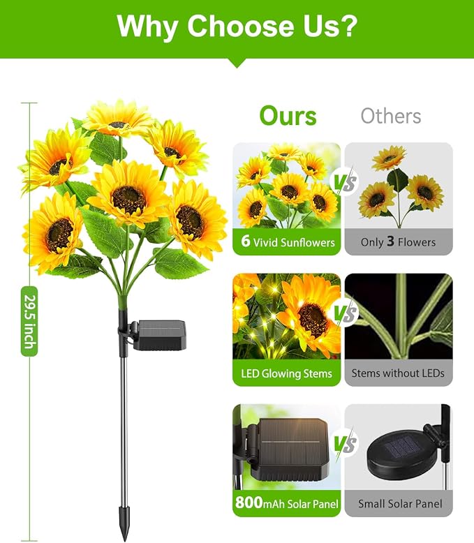 LETMY Solar Lights Outdoor Garden Decor, 2Pack Upgraded Solar Garden Lights with 12 Sunflower Lights, Solar Flowers Outdoor Waterproof IP65 for Garden Flower Bed Yard Decor, Gift for Women Mom Grandma