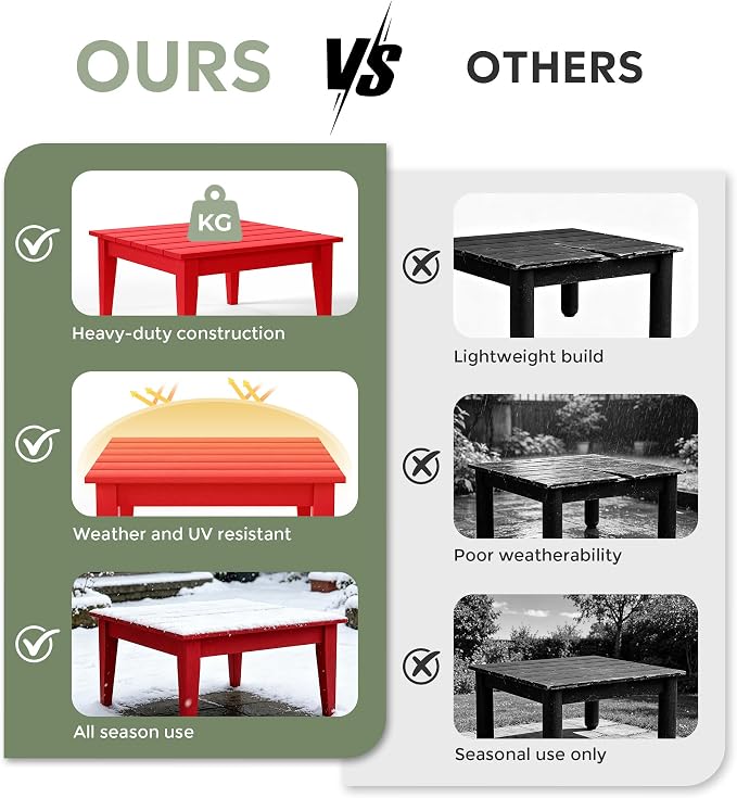 WestinTrends Ashore Outdoor Coffee Table, 32 Inch All Weather Poly Lumber Adirondack Patio Coffee Table Square Low Table, Red
