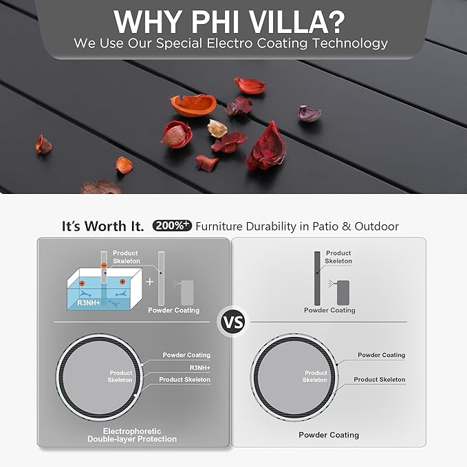 PHI VILLA Patio Dining Set, Swivel Chairs, Square Metal Table | Metal chairs, Umbrella Hole, Cushions, E-coated, powder-coated, for Patio, Deck, Yard, Porch