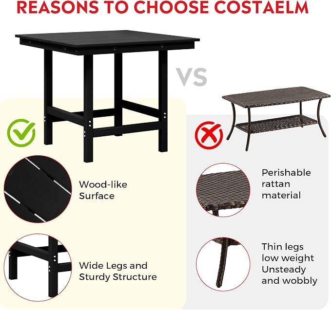 Costaelm Outdoor Patio Table, Outdoor Dining Table for 4, Weather Resistant Square Patio Table with Umbrella Hole for Garden, Poolside, Porch, Black