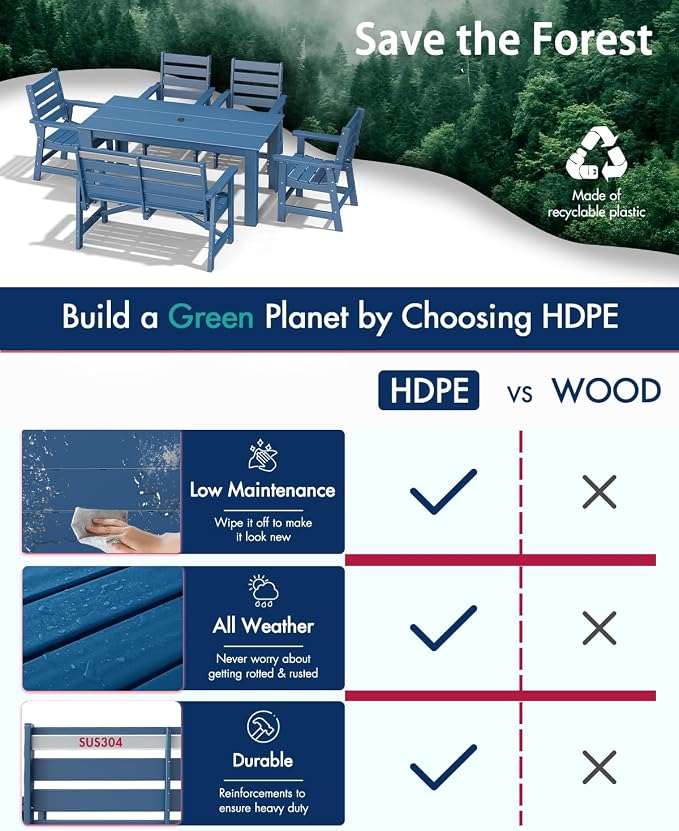 BRIOPAWS Outdoor-Dining-Table-Set | 6 Piece | HDPE | 1 Bench and 4 Chairs Sets for 6 | Patio Dinner Furniture | All Weather | Umbrella Hole | for Poolside Deck Backyard Outdoors | Blue