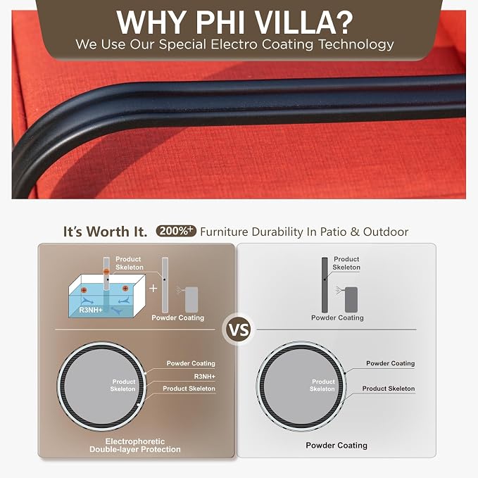 PHI VILLA Patio Furniture Set with 56" Fire Pit Table, Metal Frame Outdoor Conversation Sets, Wicker Patio Sectional Sofa Set with Ottomans for Porch, Deck, Poolside(6 Pieces, Red)