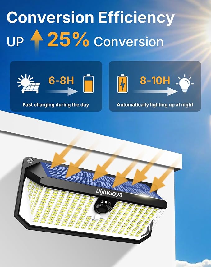 466 LEDs Solar Security Lights Outdoor with Motion Sensor, 4-Pack | 4000LM, Waterproof, 270° Wide-Angle Lighting, 3 Adjustable Modes, Easy Installation for Security, Patio, Fence, Deck, Garage
