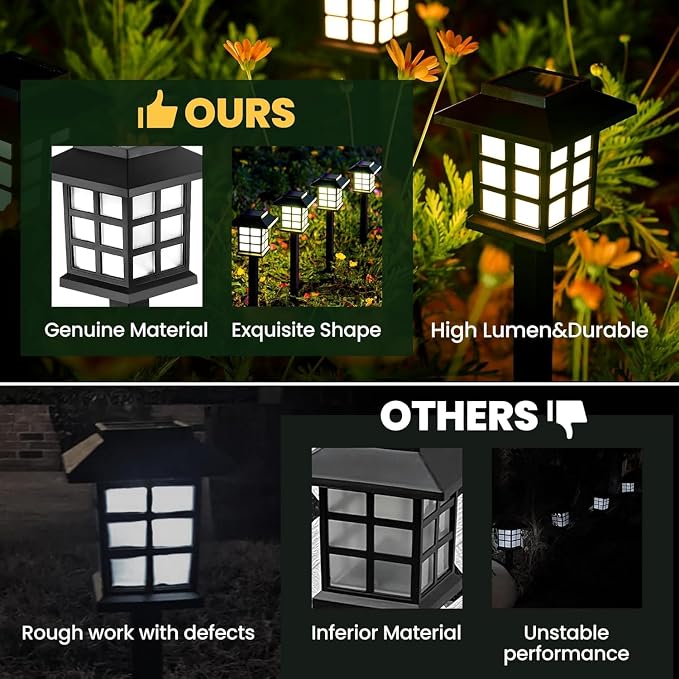 GIGALUMI Solar Lights Outdoor Waterproof 10 Pack, LED Garden Decor | Warm White LED Solar Garden Lights Outdoor Decor, 8 Hours of Landscape Lighting for Garden