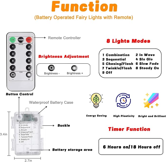 2 Pack 100 LED Fairy Lights Battery Operated with Remote, 33 FT Multicolor | Cuttable, 8 Modes, Memory, Dimmable, Waterproof Battery String Lights with Timer for Indoor Outdoor, Christmas Decorations