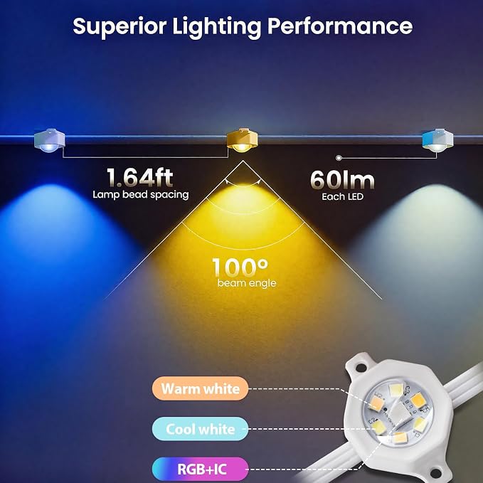 Outdoor Christmas Lights - 50ft Smart RGB+IC Color Eaves Lights with 63 Scene, IP67 Waterproof, Alexa & Google Assistant Voice Control