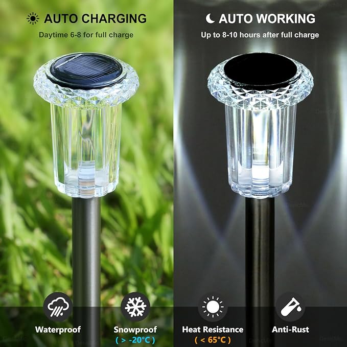 10 Pack Solar Pathway Lights Outdoor Waterproof, Cool White LED | Solar Lights Outdoor for Yard Garden Outside Walkway Driveway Landscape Lighting, Auto On/Off Stainless Steel Stake Lights