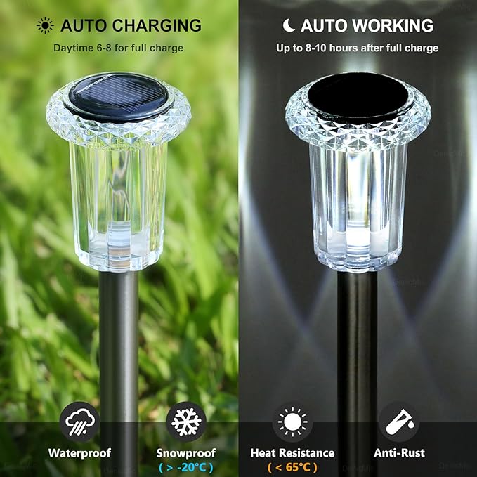15 Pack Solar Pathway Lights Outdoor Waterproof, Cool White LED | Solar Lights Outdoor for Yard Garden Outside Walkway Driveway Landscape Lighting, Auto On/Off Stainless Steel Stake Lights