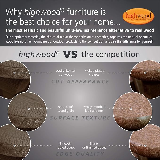 Highwood Rectangular Dining Table, Counter Height, Weathered Acorn