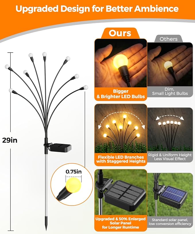 8 Pack Solar Garden Lights 64 LED, Solar Lights Outdoor Waterproof IP65, Decorative Garden Lights Solar Powered for Yard Decor, Outside Solar Firefly Fairy Lights Garden Gifts
