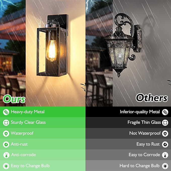 BesLowe Outdoor Wall Light, Modern Porch Sconce, Black with Gold Trim | Waterproof, Rust-Resistant, Durable Metal with Clear Glass, Standard E26 Socket, Easy to Install