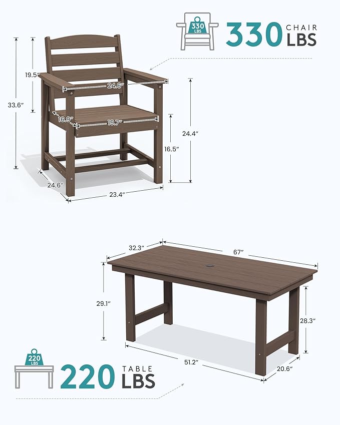 SERWALL 6 Pcs HDPE Dining Set, Includes 1 Table, 1 Bench & 4 Chairs, Coffee | Outdoor Dining Set with Bench, All-Weather Resistant SERWALL Dining Set for patio