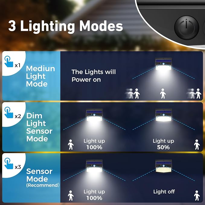 20 Packs Solar Outdoor Lights Motion Sensor Solar Security Light Waterproof with 3 Lighting Modes Solar Powered Wall Lights Outside for Garden Fence Yard