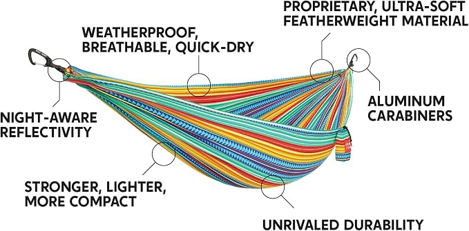 Grand Trunk TrunkTech Double Hammock, 11 ft, 500 lb, Lightweight, Bluu Nile