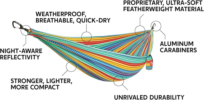 GRAND TRUNK TrunkTech Double Hammock | Ultra-Strong & Lightweight | 11 ft Hammock with Ripstop Nylon | 500 lb Capacity | Fast-Drying & Weather-Resistant | Wild Forest