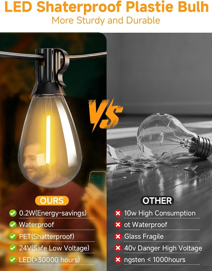 Likesky 50FT LED Outdoor String Lighats with Remote Waterproof Patio Lights with Shatterproof S11 Bulbs, Dimmable Outside Hanging Light Connectable for Porch Backyard Yard Garden Decor 2700K