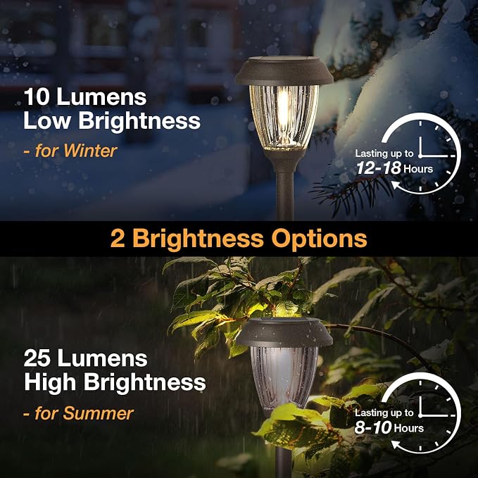 XMCOSY+ Solar Pathway Lights Outdoor, Solar Garden Lights with 2-Mode 6 PCS | IP65 Waterproof Glass & Stainless Steel, 2 Lighting Modes (10/25 LM) Warm White for Yard, Walkway, Driveway, Patio & Path