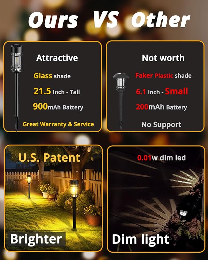 ILANCK 12 Pack Solar Lights Pathway Outdoor, Metal & Glass Large Solar Pathway Lights, Solar Powered Garden Lights for Yard, Landscape, Driveway Walkway